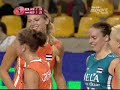 2009 fivb world grand prix (1st week)
