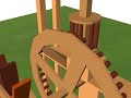 Animación del funcionamiento de un molino de agua