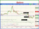 SimplyFX - LIVE FX TRADE (1) - GBP/USD trade as it unfolds..