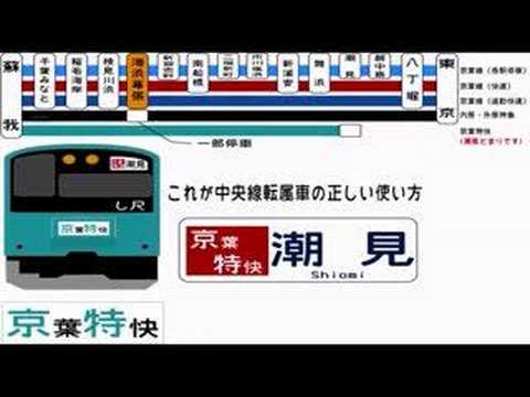 京葉線は大変な乗客をハコ詰めにしましたver1.0