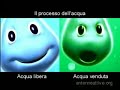 acqua pubblica e acqua venduta