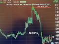 TradingwithTK