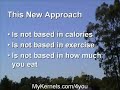 FatLoss4Idiots � - Fat loss 4 idiots