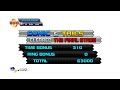 Sonic 4 Episode 2 #22 Death Egg Mk.II Zone: The Beginning of The End