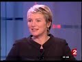 Fanny Ardant - Entrevista