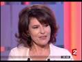 Fanny Ardant - Entrevista