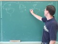 Nucleophilic aromatic substitution (3)