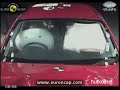Видеоновость Краш-тест автомобилей | Subaru Impreza | Volkswagen Golf