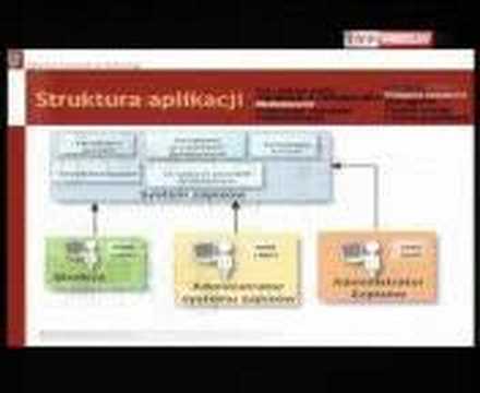 SybaseInc - Telewizja Polska Wrocław w poniedziałek 14 stycznia 2008 roku, w programie
