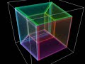 Tesseract - 6 Rotations