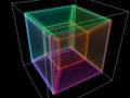 Tesseract - 6 Rotations