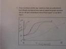 Functions8