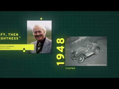 Lotus For The Drivers