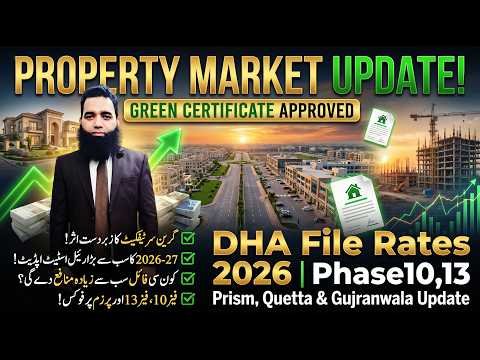 Latest Commercial And Residential File Rates And Plot Price Investment Market Reports Update Latest Commercial And Residential File Rates And Plot Price Investment Market Reports Update