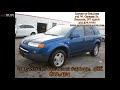 Used Car Video 12 22 Used Car Video 12 22