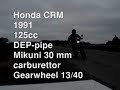 Honda CRM Honda CRM