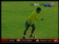 Clasificacion de la Vinotinto Sub-17  frente a Colombia