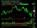 Stock Market Analysis Sept 18 part 2 Stock Market Analysis Sept 18 part 2