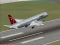 Northwest
