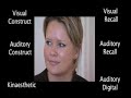 Click here to watch this video NLP Eye Patterns