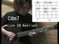 Key E Major Diatonic Chords