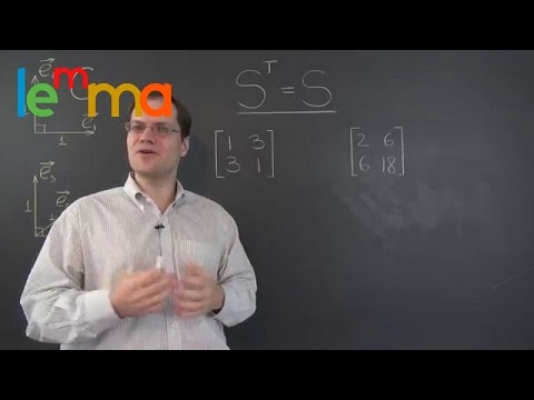 how to prove positive definite