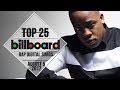Top 25 • Billboard Rap Songs • August 5, 2017 | Download-Charts Top 25 • Billboard Rap Songs • August 5, 2017 | Download-Charts