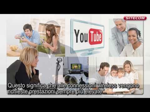 Cos’è la tecnologia dual-band simultanea?