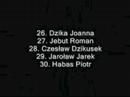 Naj?mieszniejsze Nazwiska Polak�w