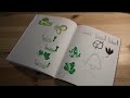 this film - made with voices and drawings from 60 children - introduces key environmental issues to schools. written, directed and produced by richard wilson. animated by shroom studio. music and sound design by paul james. with special thanks to our lady of muswell primary school.