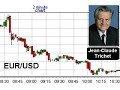 Forex Video | News Trade Alert | September 4, 2008