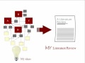 Literature Reviews: An Overview for Graduate Students
