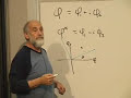 Special Relativity 7 Video Tutorial