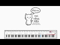 Xiao Pan Pan & Xiao Feng Feng - Learn To Meow