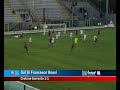 Fc Crotone | Vota il gol più bello | 20 Fc Crotone | Vota il gol più bello | 20
