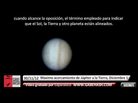 Imagen de previsualización de YouTube