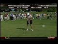 Lorena Ochoa 2008 Sybase