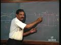 Lecture -14 Switched Mode Regulator And Operational