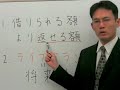 大阪の独立系ファイナンシャルプランナー（fp）長谷剛史が、 住宅を購入し・住宅ローンを選定するにあたって、重要なポイントを解説しています。 事務所hp⇒ www.k4.dion.ne.jp
