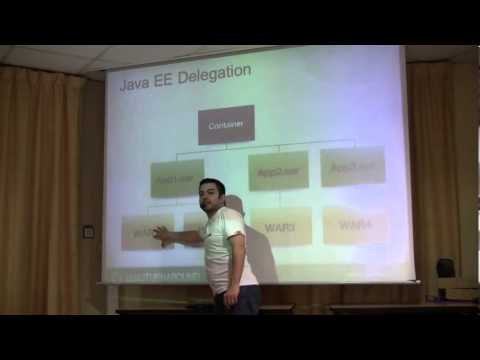 how to find jboss memory leak