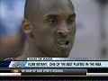 Kobe Bryant Is A Fraud