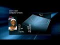 YouTube- cavs vs knicks 2-6-2010 game recap