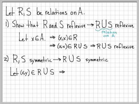 how to prove symmetric relation