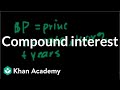 Interest (part 2)