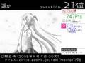 zoome公認！月刊VOCALOIDランキング - 2008年4月付（モバイル版その1）