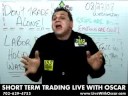 08/27/08 Be cautious of Pre holiday reversals 08/27/08 Be cautious of Pre holiday reversals