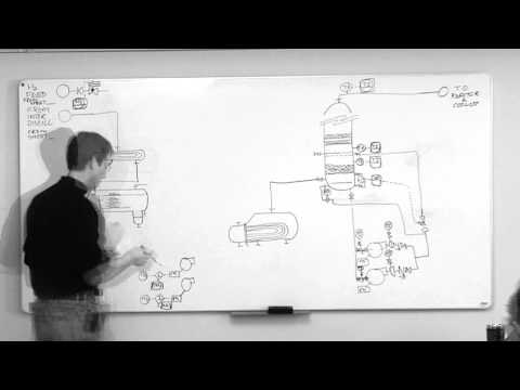 how to draw p&id diagrams in visio