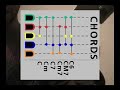 GuitaRPG tutorial 1 GuitaRPG tutorial 1
