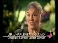 why do a breast exam at home?