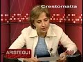 Carmen Aristegui entrevista a Martín Moreno (2 de 3) Carmen Aristegui entrevista a Martín Moreno (2 de 3)